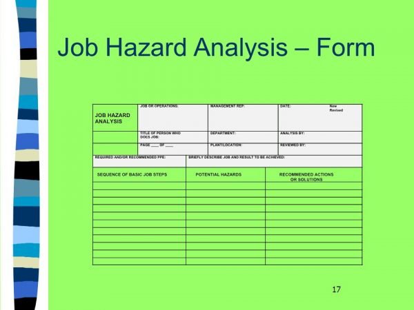 Job Hazard Analysis form - HSSE WORLD