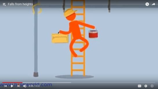 Fall Risk Video Falls from heights :Video-Safety Moment #14 - HSSE WORLD