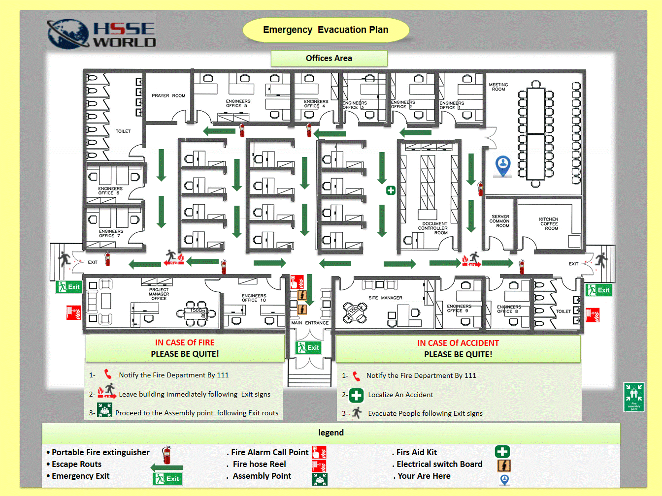 Fire Emergency Evacuation Plan and the Fire Procedure 