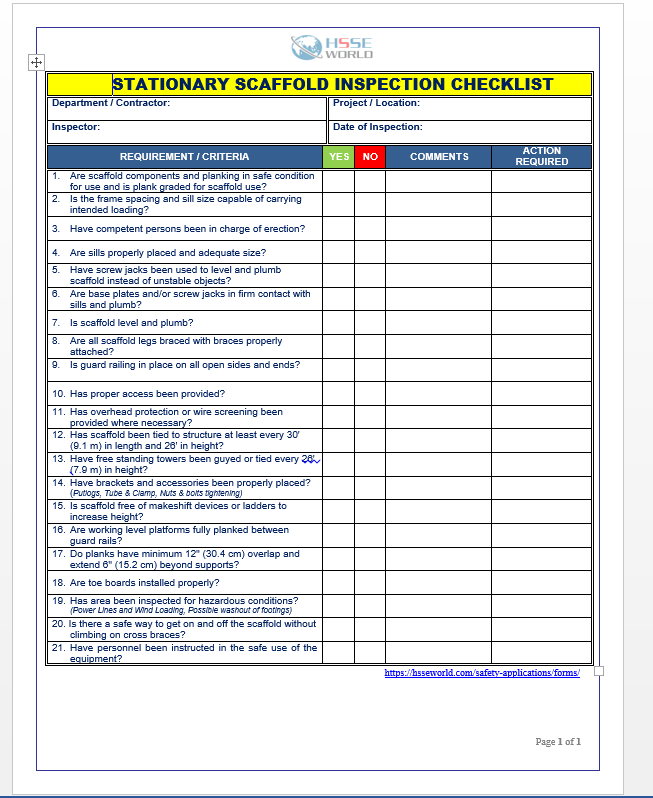 Scaffold Register And Inspection Checklist HSSE WORLD