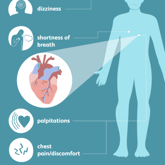 Lack of sleep Impact on your body