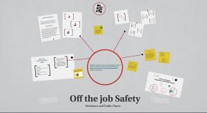 Off the Job Safety