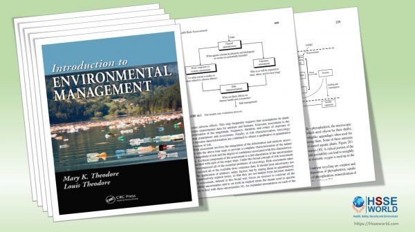 E-Books:Introduction To Environmental Management