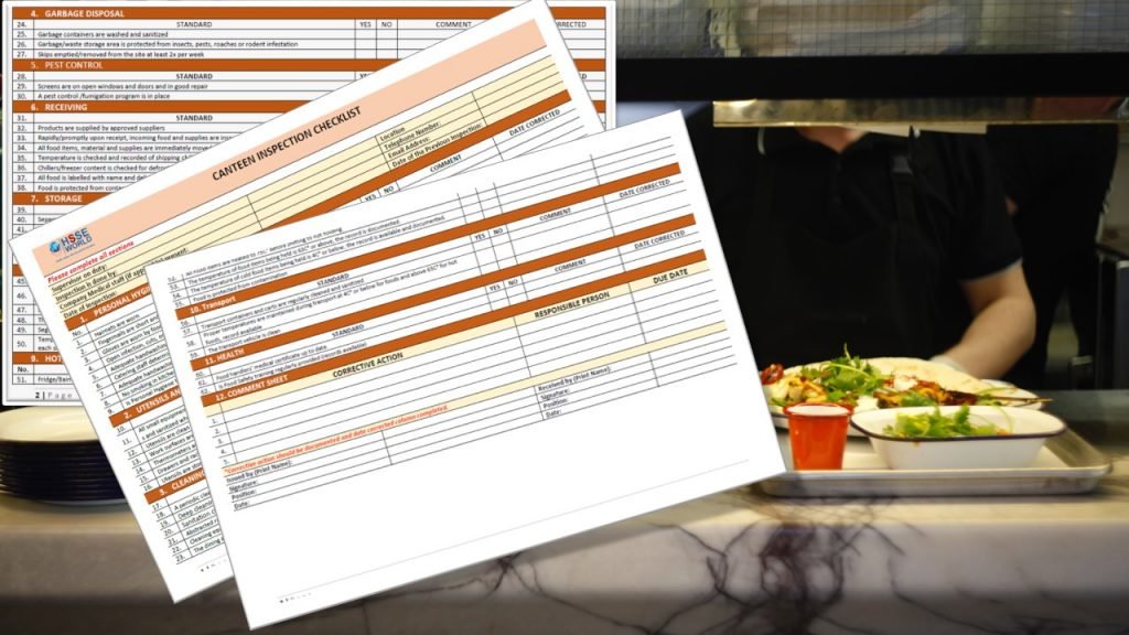 Canteen Inspection Checklist