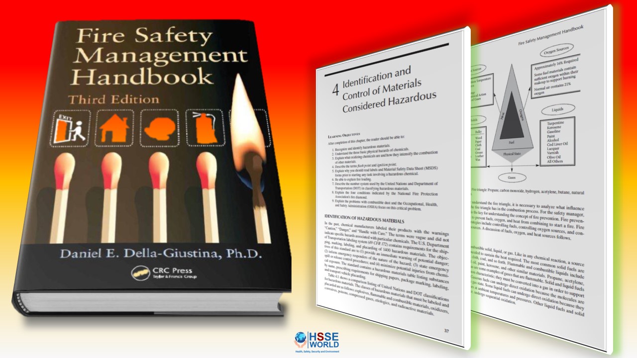 Fire safety - HSSE WORLD