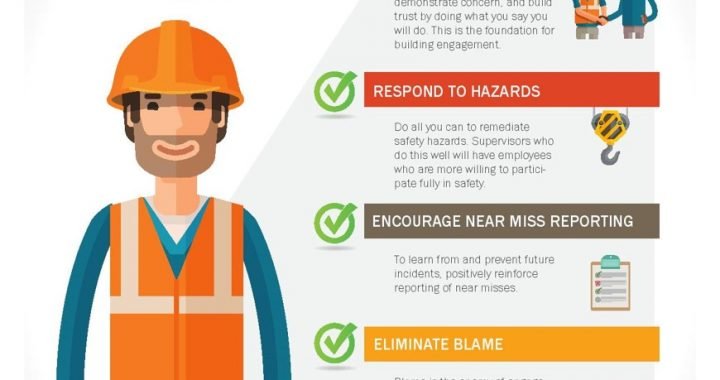 The Process and Benefits of Process Safety