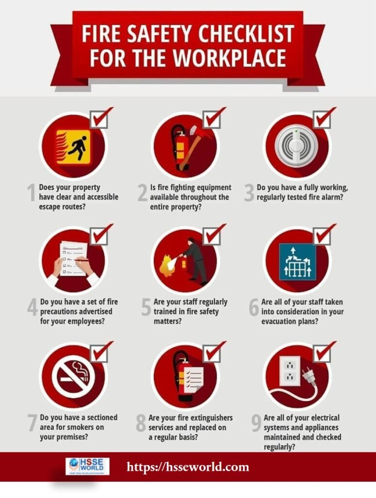 Photo Of The Day Fire Safety Checklist For Workplace HSSE WORLD Photo Of The Day Fire Safety Checklist For Workplace HSSE WORLD