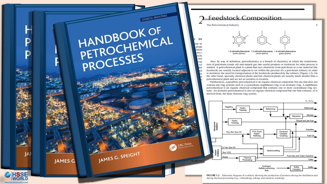 petrochemical processes handbook