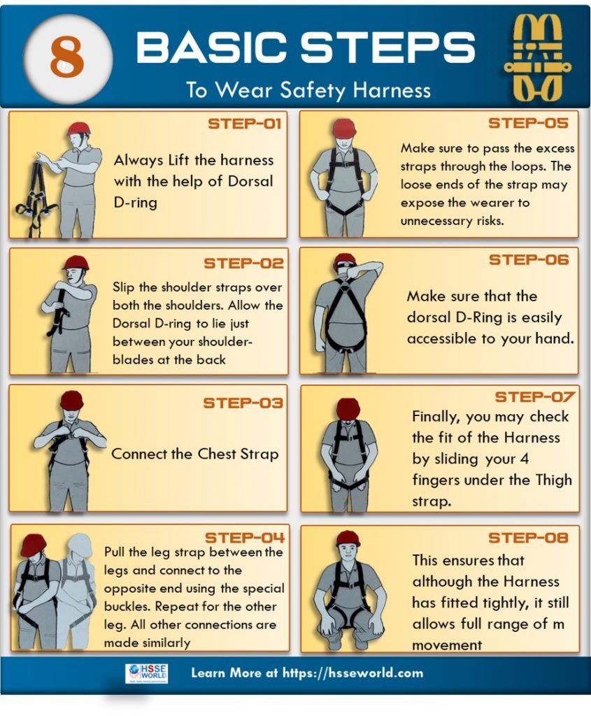 8 Basic steps to wear a safety harness - HSSE WORLD