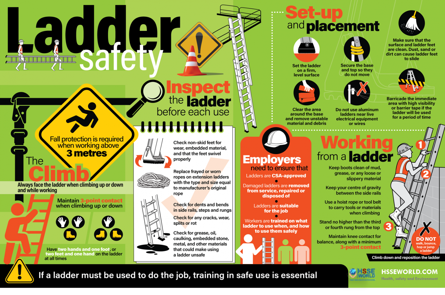 Photo of the day Ladder Safety Tips HSSE WORLD