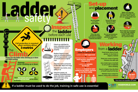 Photo Of The Day: Ladder Safety Tips - Hsse World