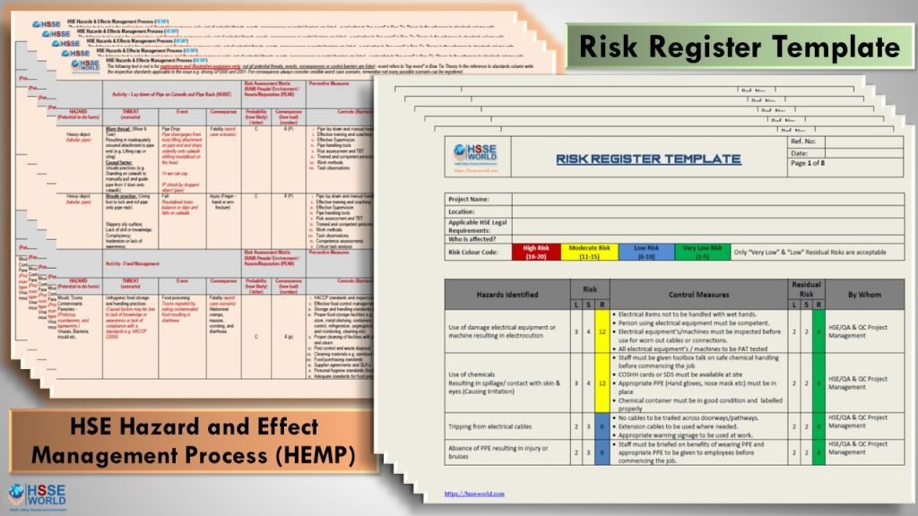 HIRA, HSE Hazards & Effects Management Process (HEMP) & Risk Register Template