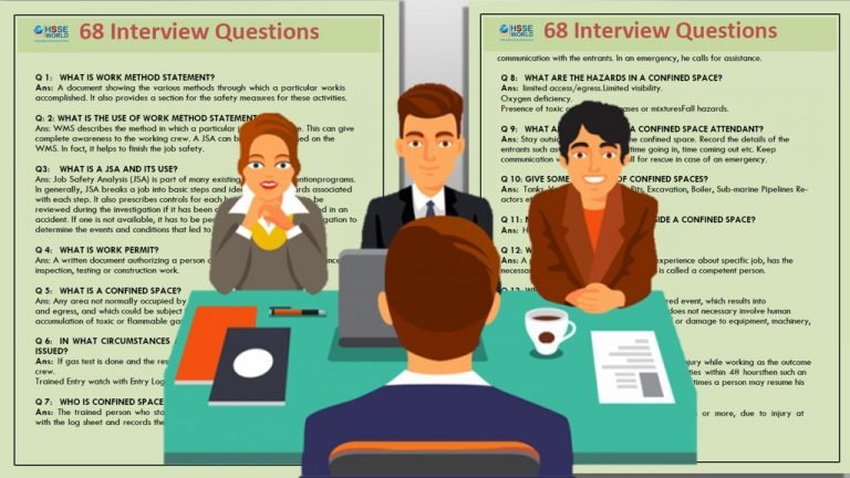 safety Interview questions and answers