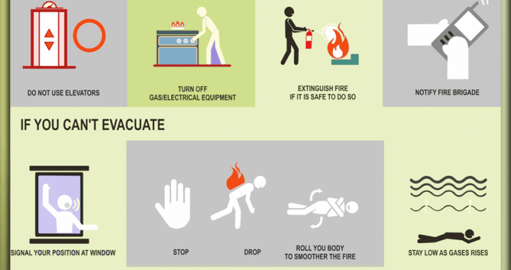 Common Scenarios to Be Prepared For Emergency Response Situations