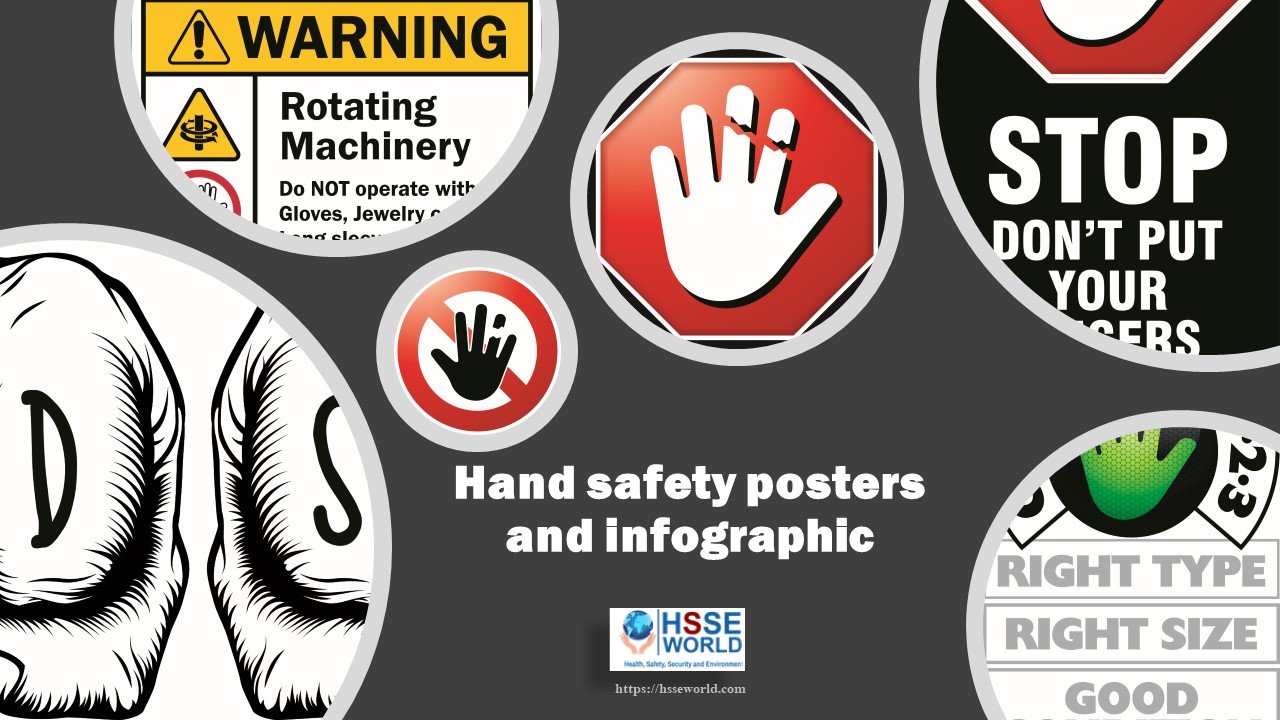 Hand Safety Risk What is the difference between a hazard and a risk?