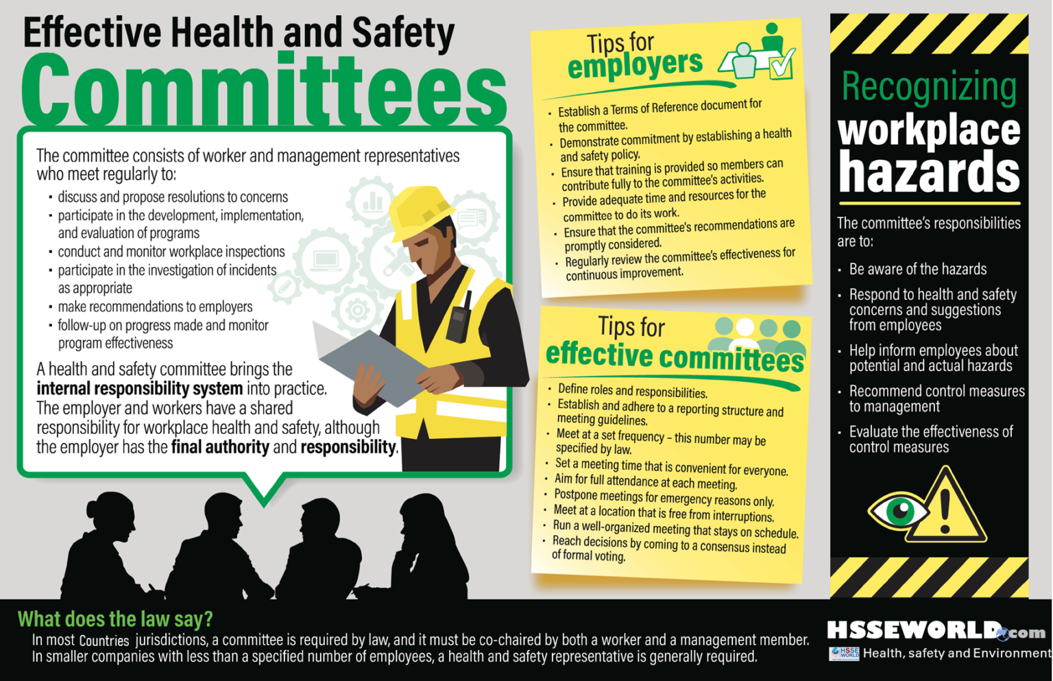 Photo Of The Day Effective Health And Safety Committees