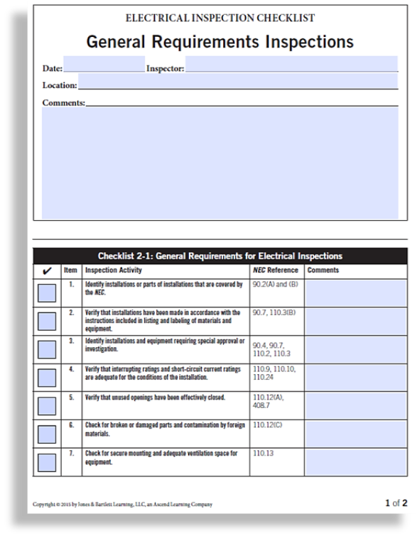 Visual Electrical Inspection Report Template Fill Online Printable Riset