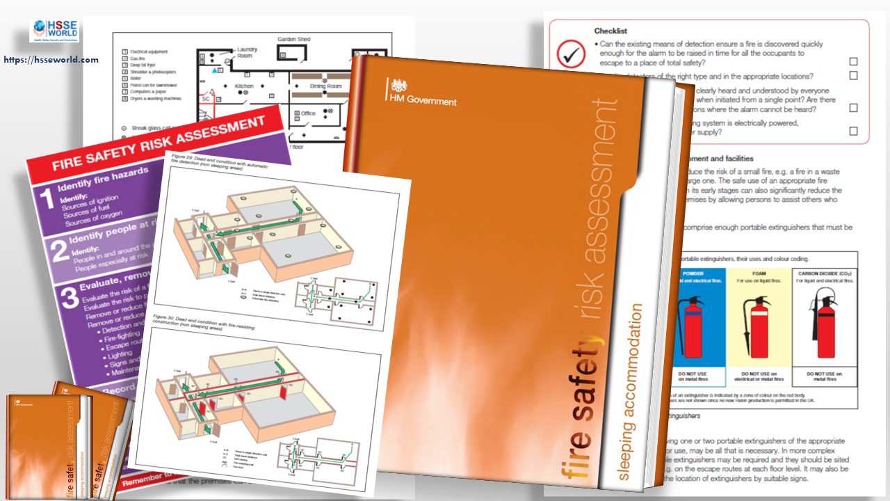 EBooks Fire Safety Risk assessment Guide Sleeping