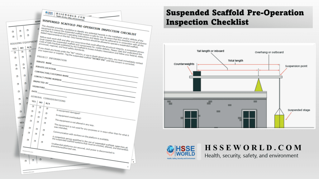 Suspended Scaffold Pre Operation Inspection Checklist