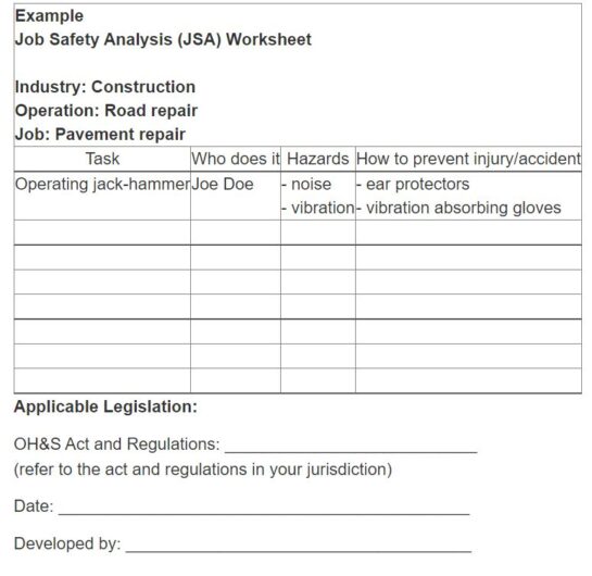 General Elements of OH&S Program HSSE WORLD