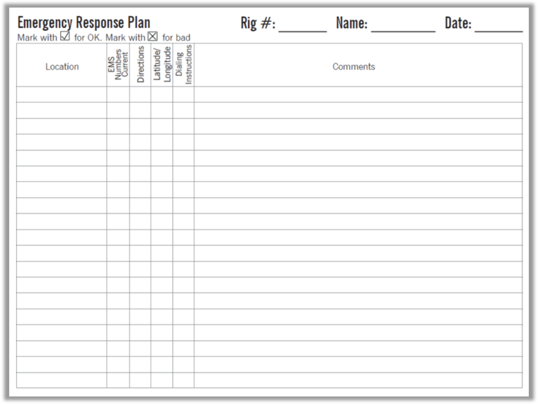 35 Inspection forms for Rig Check