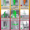 Photo of the day: Ladder Safety Tips - HSSE WORLD