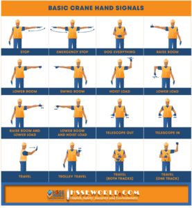 Crane Hand Signals to Run Project safely - HSSE WORLD