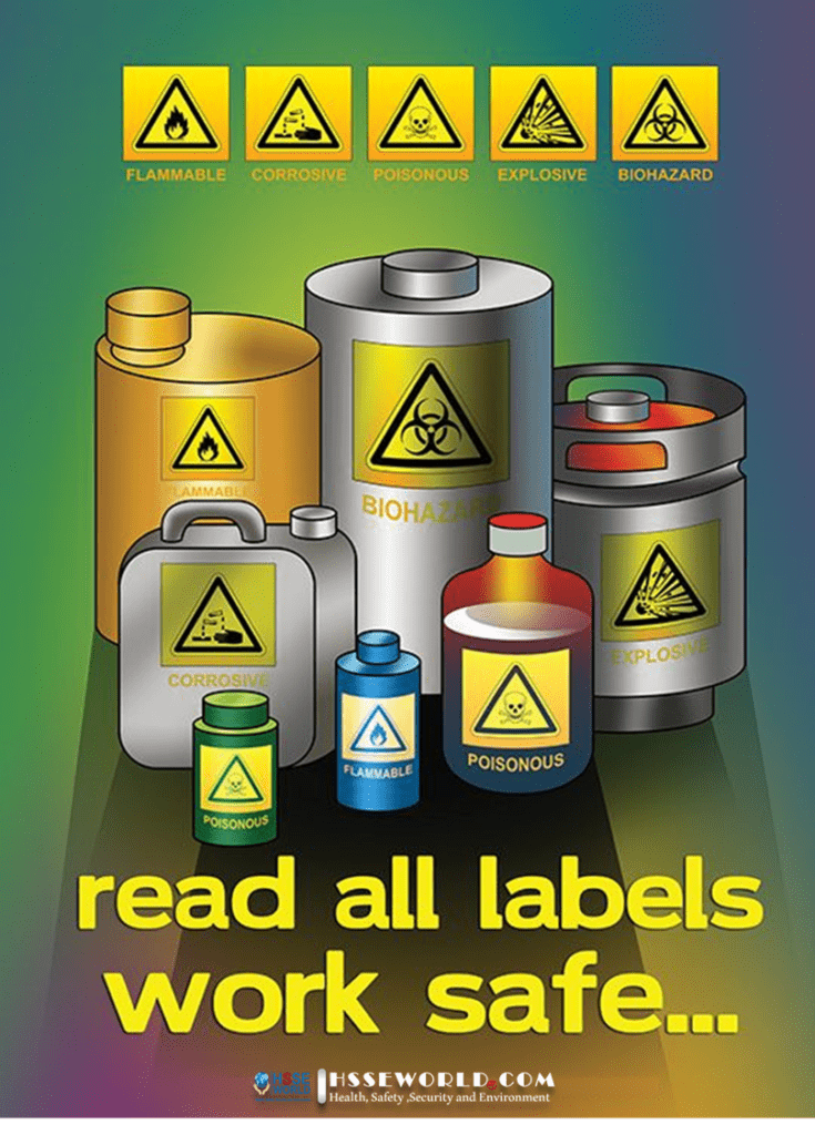 Read all labels