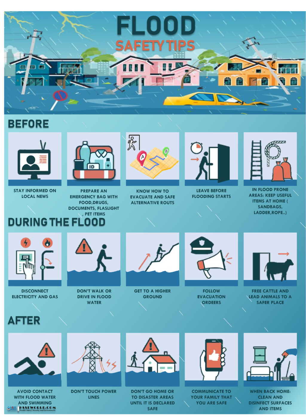 Flood Safety Tips Photo Of The Day Hsse World 2646