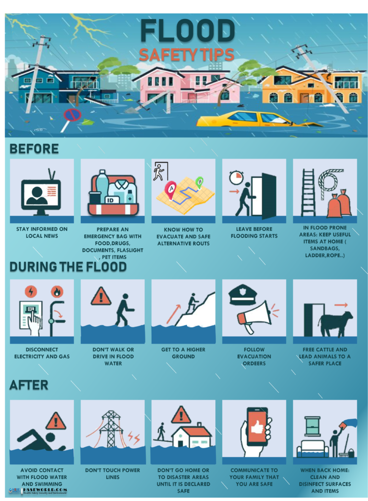 Flood Safety Tips Photo Of The Day HSSE WORLD