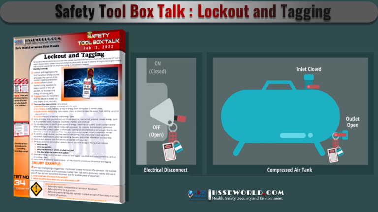 Lockout and Tagout Safety Tool Box Talk