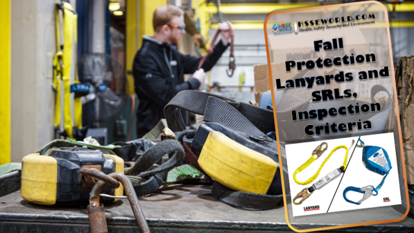 Fall Protection Lanyards and SRLs, Inspection Criteria