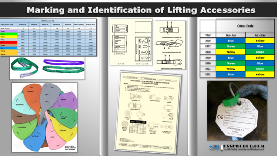 Marking and Identification of Lifting Accessories