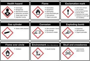 Eyewash and Emergency Shower Safety HSSE WORLD