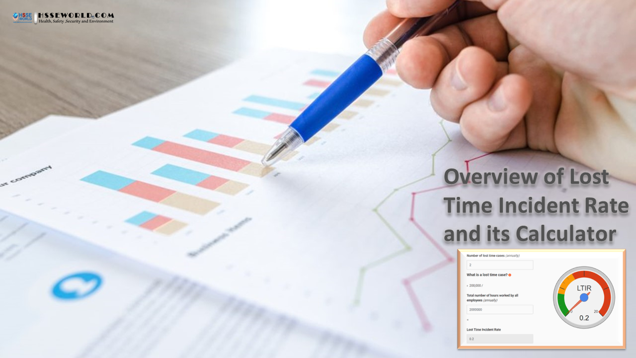 lost-time-incident-rate-calculatorhsse-world