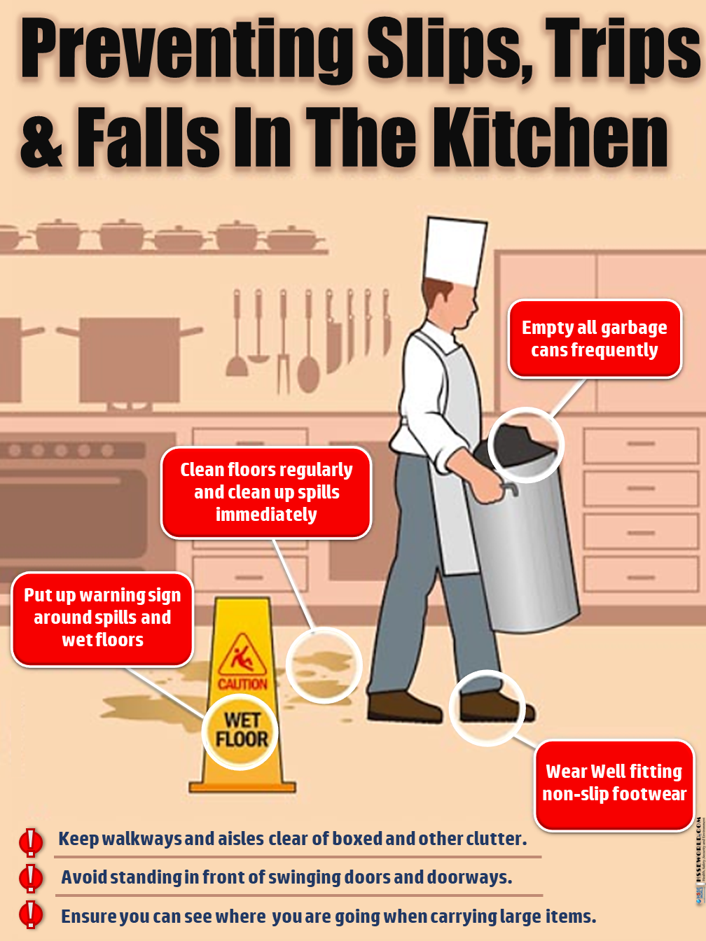 Kitchen Safety Hazards Home Design Ideas