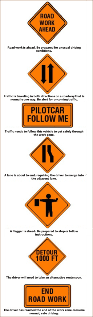 Work zone traffic signs