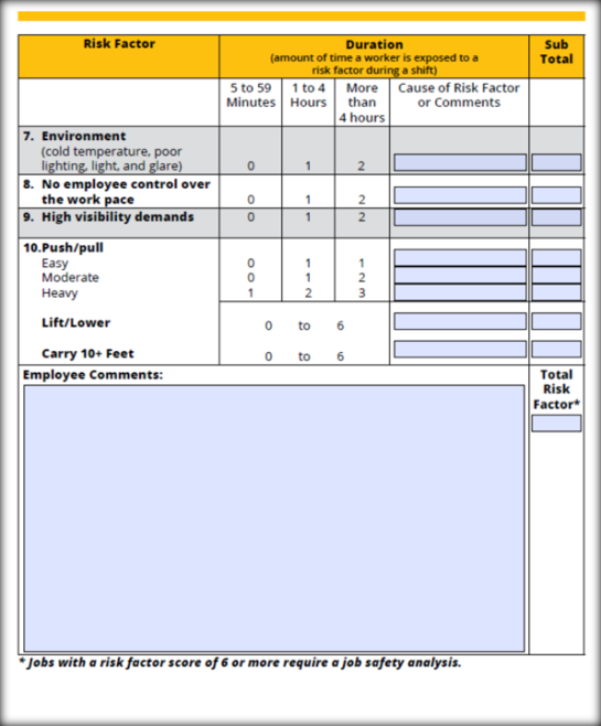 Free Ergonomics Checklist For General Industry Hsse World 1465