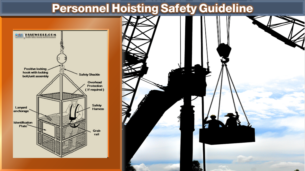 Personnel Hoisting Safety GuidelineHSSE WORLD