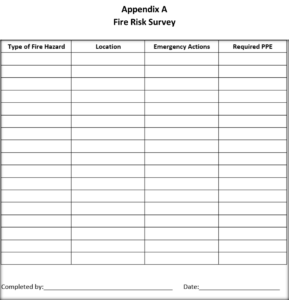 Fire Prevention Plan Sample Written Program HSSE WORLD