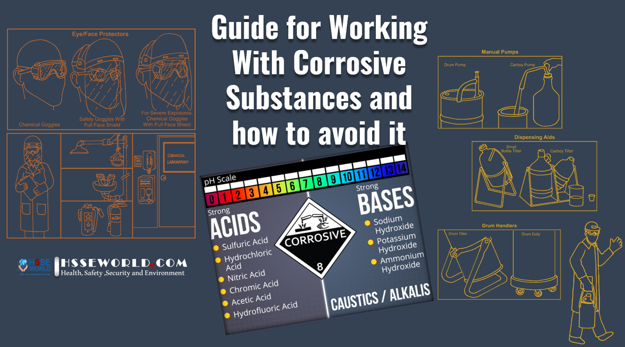 Guide For Working With Corrosive Substances Hsse World