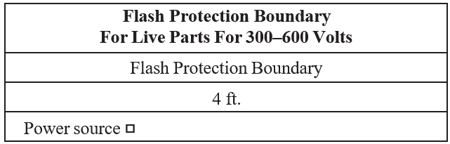 Flash Protection Boundaries