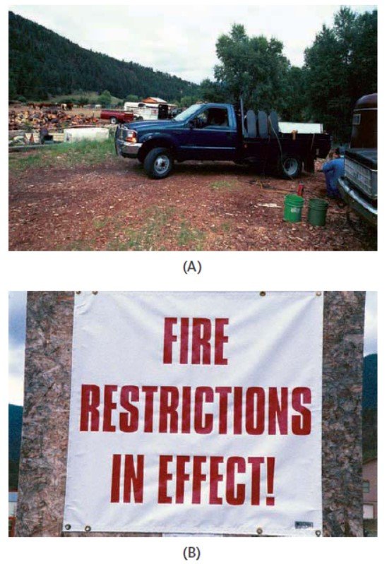 Fire Restrictions