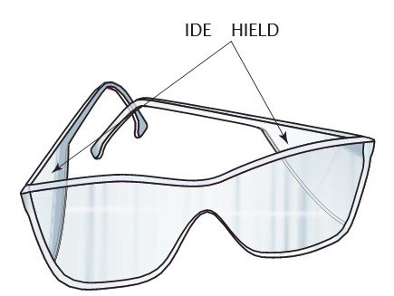 Welding Safety - Safety glasses with side shields.