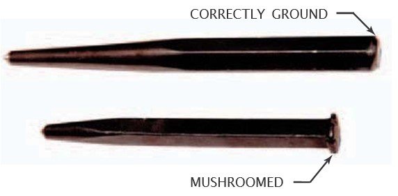 mushroomed heads Tool