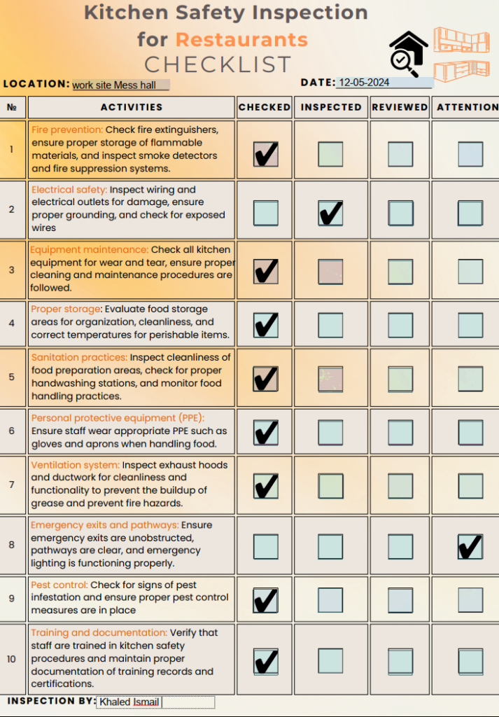 Kitchen Safety Inspection checklist for Restaurant -Fillable