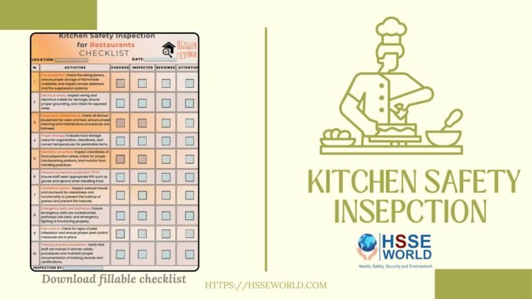 Kitchen Safety Inspection checklist