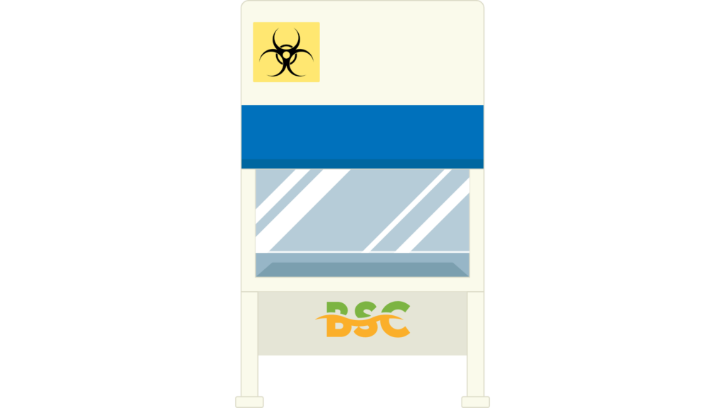 Biological Safety Cabinets (BSC)