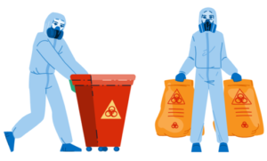 What Disposal Controls and Ecotoxic Controls Are - HSSE WORLD